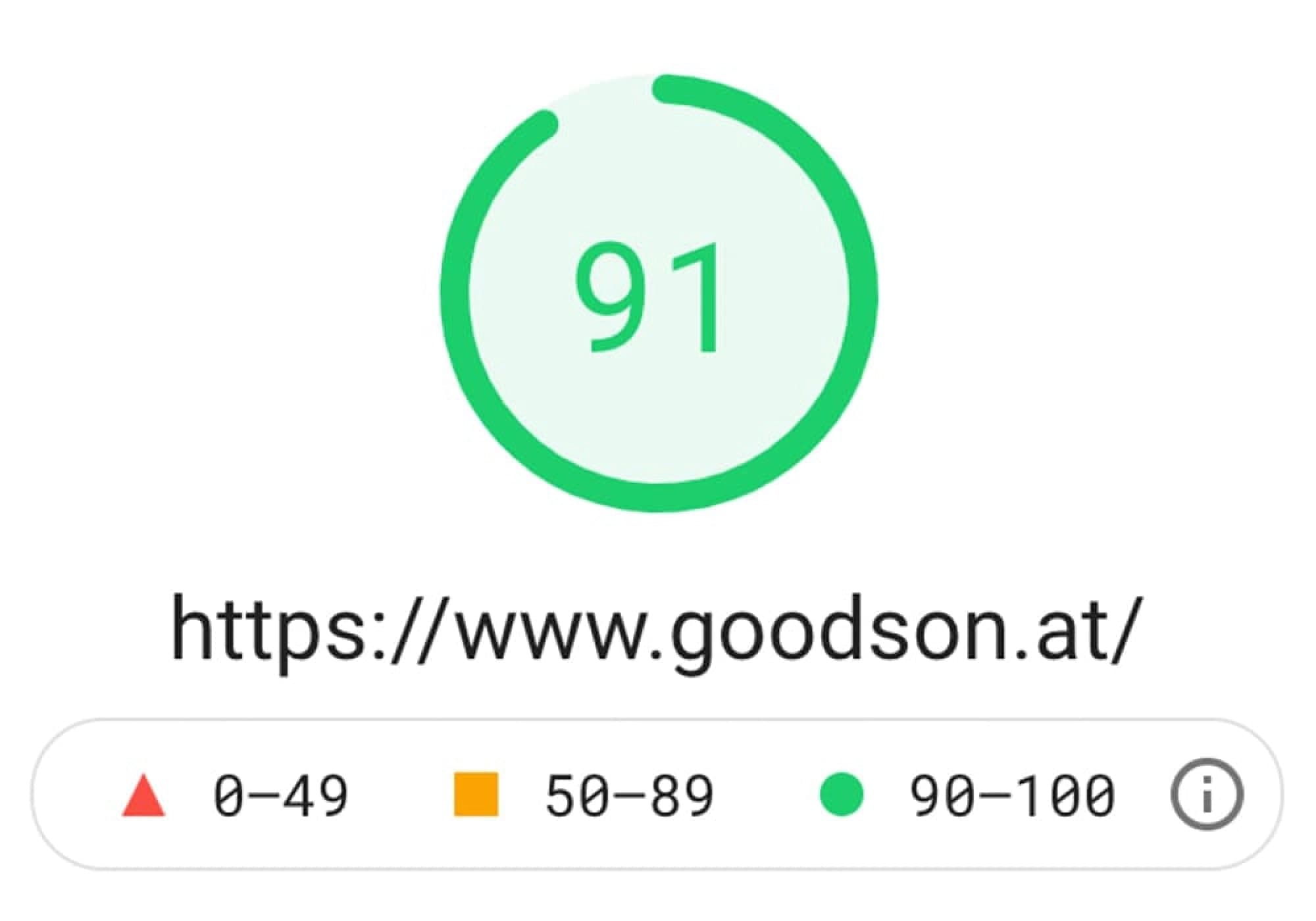 goodson-pagespeed-mobile